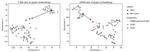Revealing the Unwritten: Visual Investigation of Beam Search Trees to Address Language Model Prompting Challenges